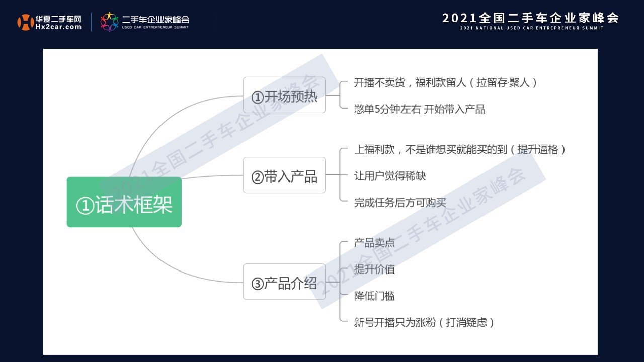 attachments-2021-11-WweWbQBA6180f4326eedd.png